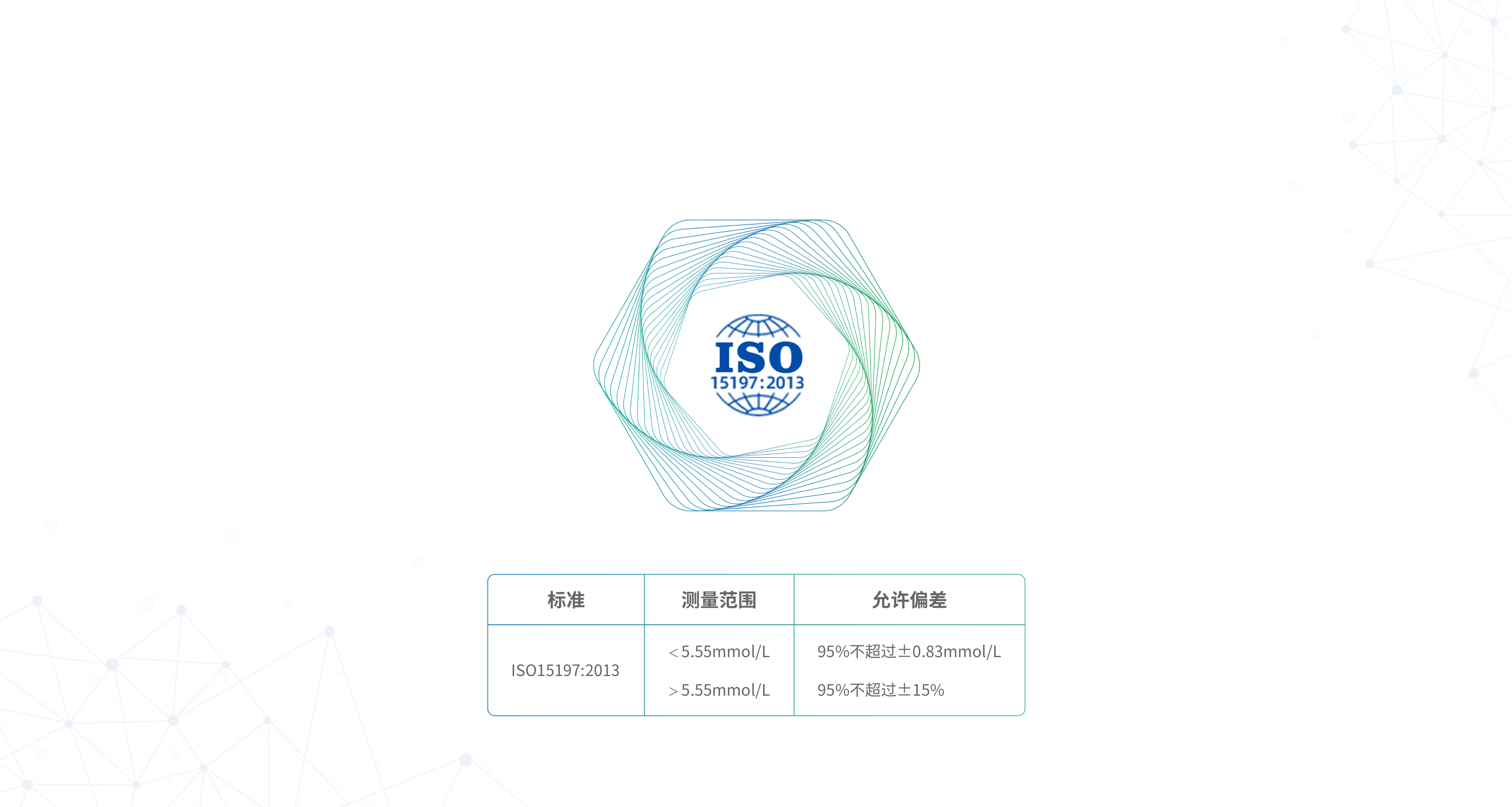 精準(zhǔn)測(cè)糖 符合國(guó)際標(biāo)準(zhǔn)認(rèn)證