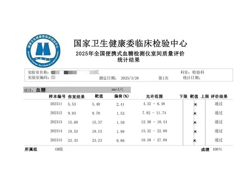  滿分！華廣瑞特血糖監(jiān)測(cè)產(chǎn)品通過國(guó)家級(jí)室間質(zhì)評(píng)